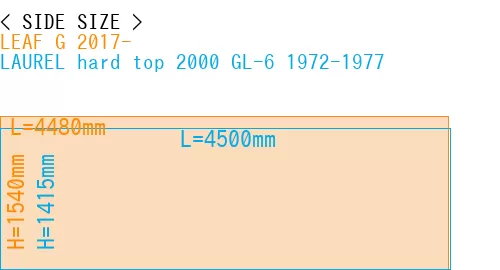 #LEAF G 2017- + LAUREL hard top 2000 GL-6 1972-1977